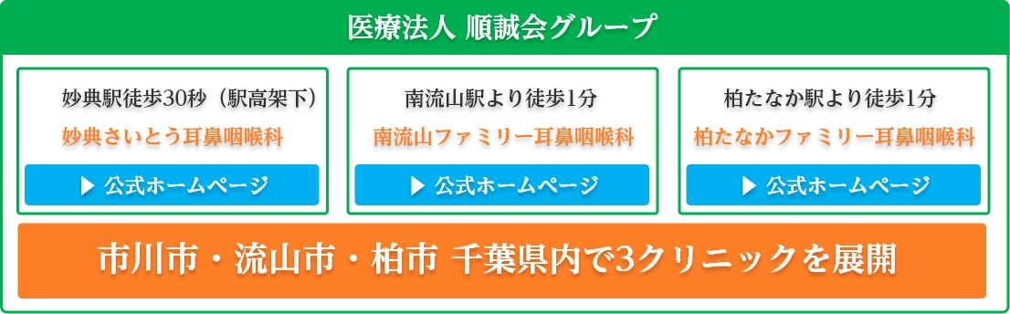 医療法人 順誠会グループ