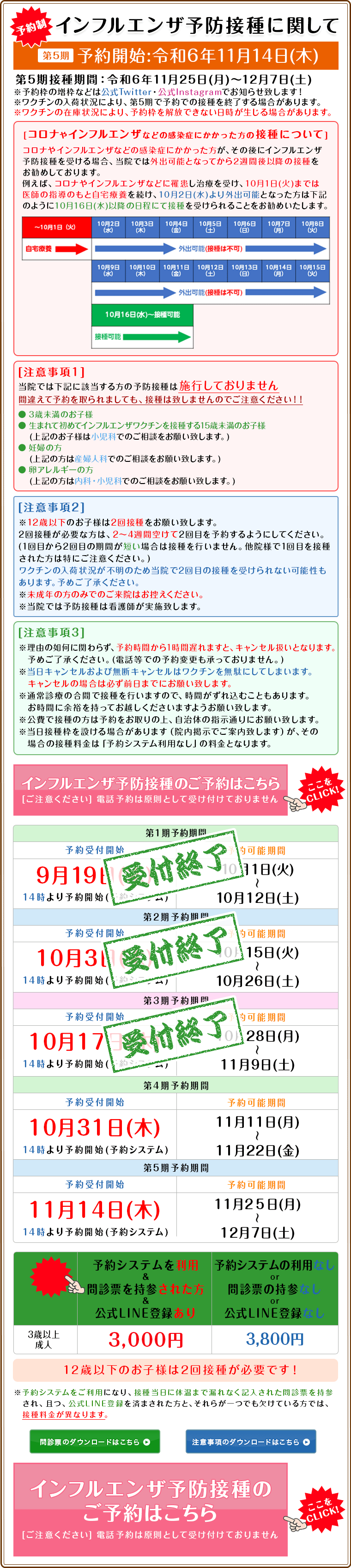 インフルエンザ予防接種に関して