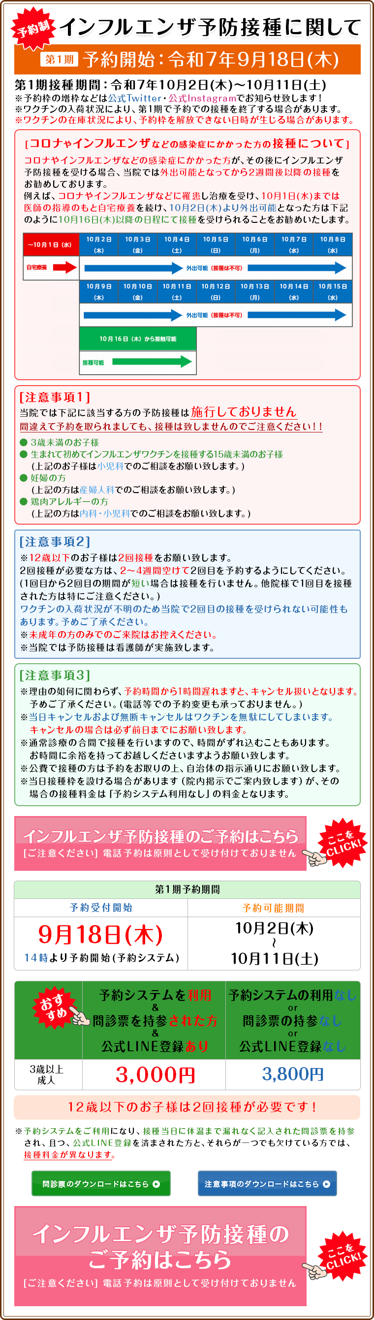 インフルエンザ予防接種に関して