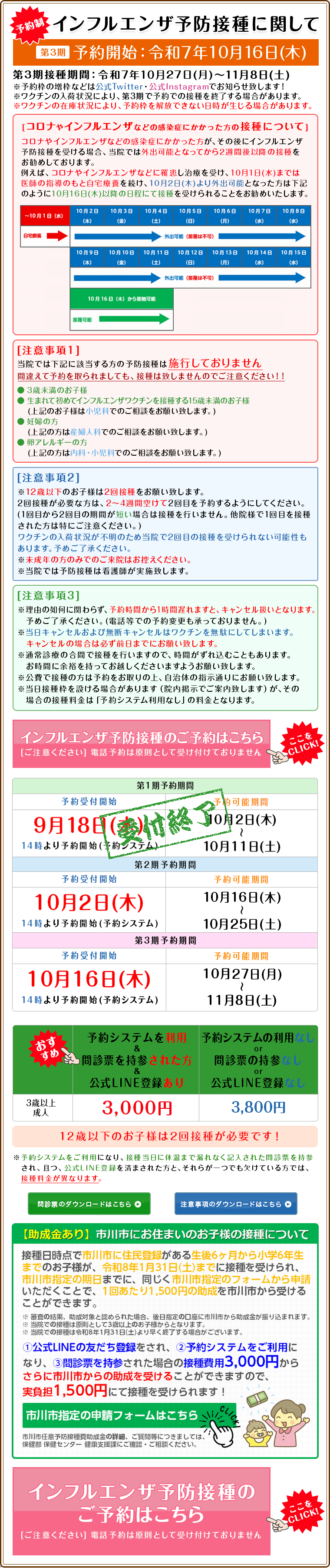 インフルエンザ予防接種に関して